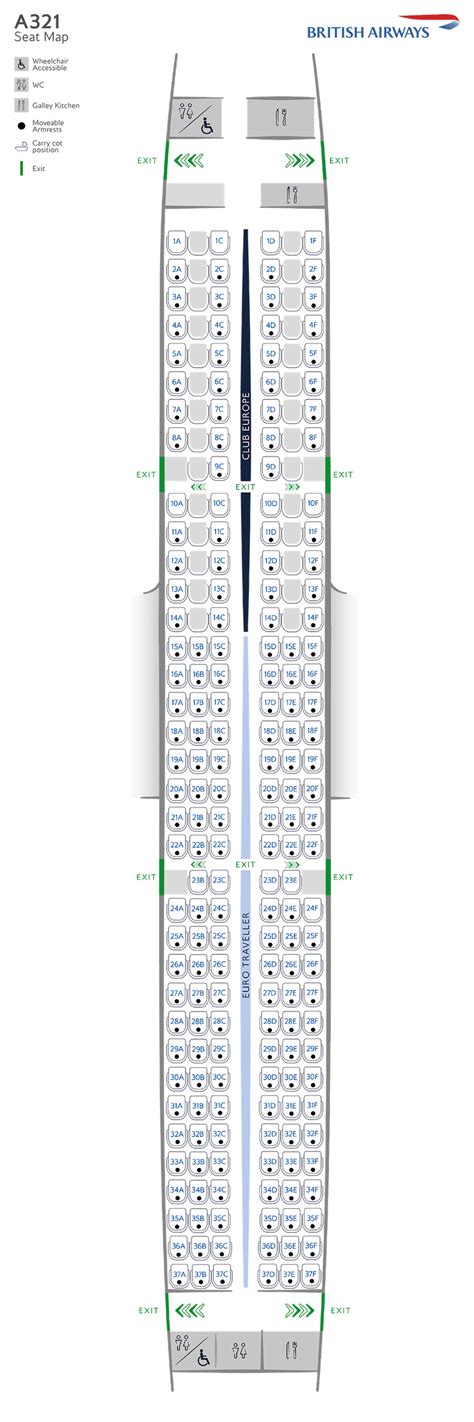 seatguru|seatguru air transat.